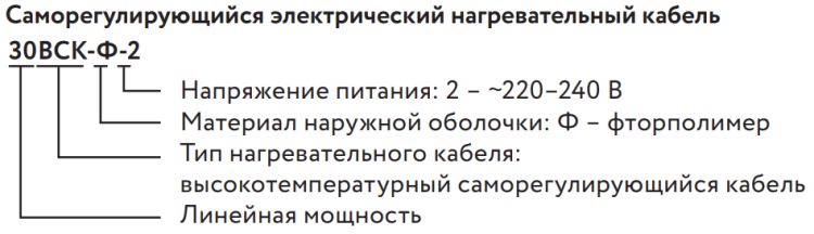 Саморегулирующийся греющий кабель 30 ВСК-Ф-2