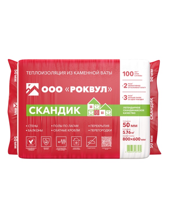 Утеплитель Rockwool Лайт Баттс скандик 800х600х50 мм, 12 шт. уп