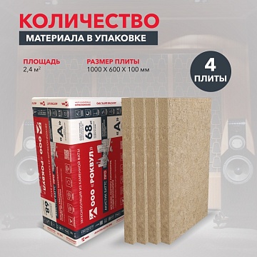 Шумоизоляция Роквул Акустик Баттс Про для стен, перегородок и потолка, 1000х600х100 мм, 4 шт/уп, 2,4 м²