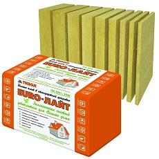 Тизол ЕВРО-Лайт 25 К (1000*600*50) 16п/0,48м3/9,6м2